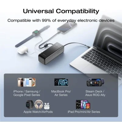 Ecoflow rapid power bank (25,000mah, 170w, 100w built-in and retractable cables) - Silver